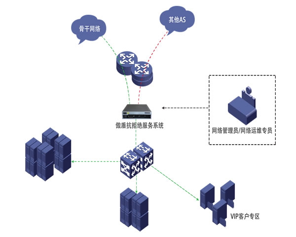 腾讯云新加坡云服务器优势与用户体验分析