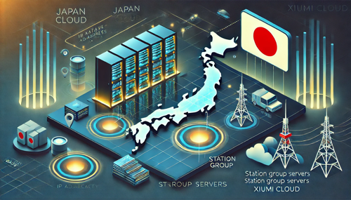 美国高防服务器