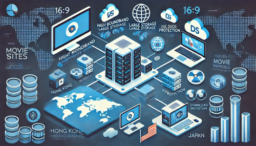 新加坡VPS评测，哪些服务商值得信赖